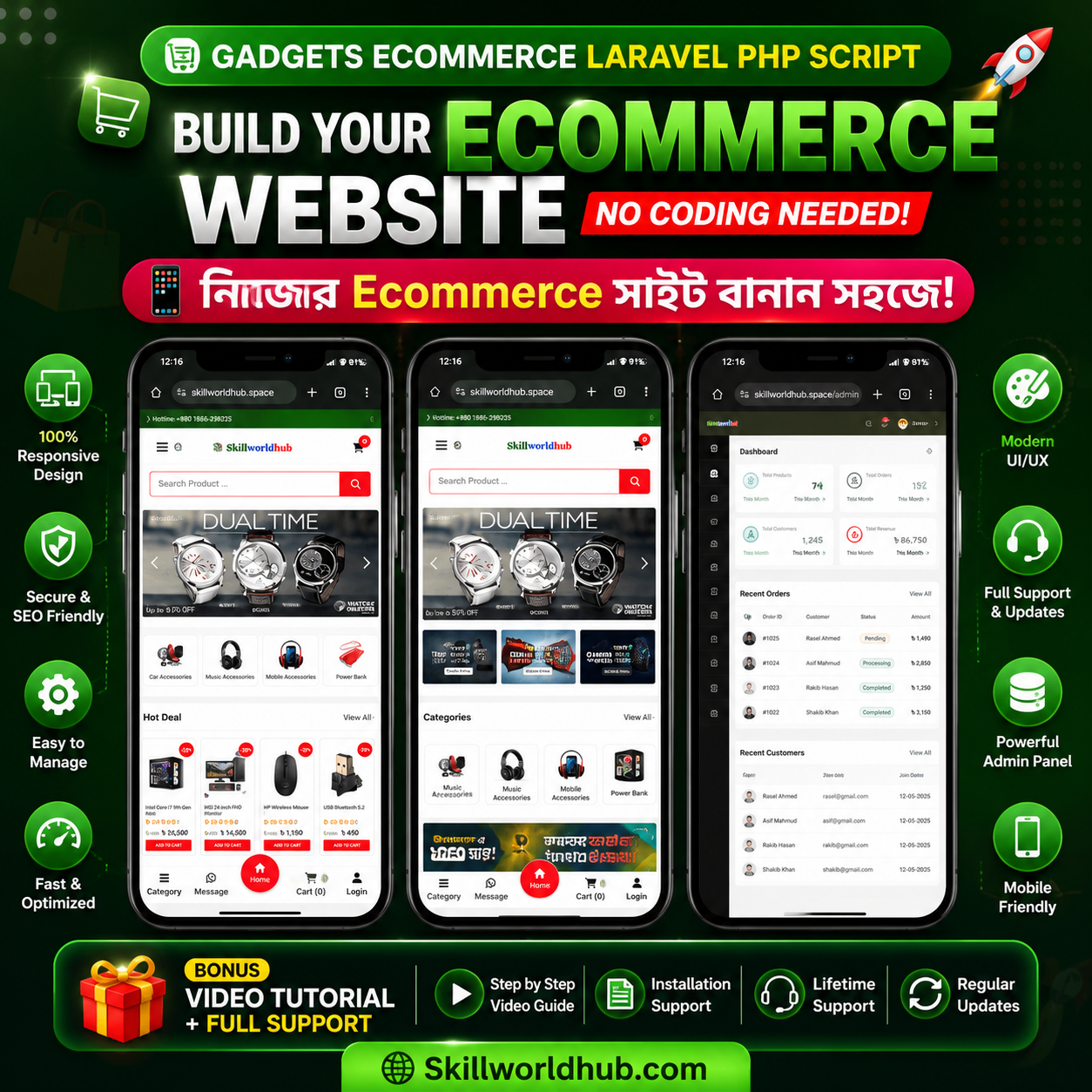 Gadgets Ecommerce laravel php Scprit